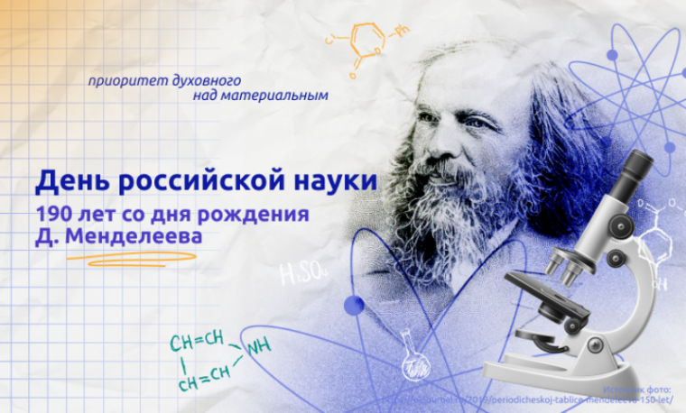 Разговоры о важном &quot;День российской науки 190 лет со дня рождения Д. Менделеева&quot;.