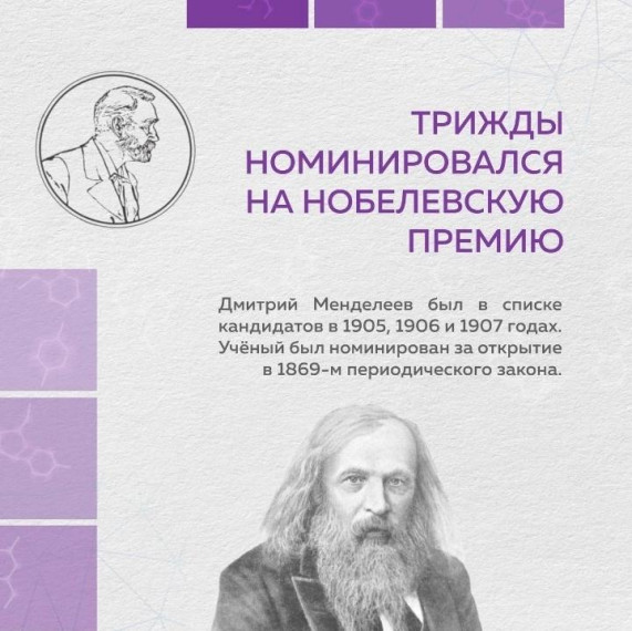 8 февраля 2024 года исполняется 190 лет со дня рождения Д. И.Менделеева.